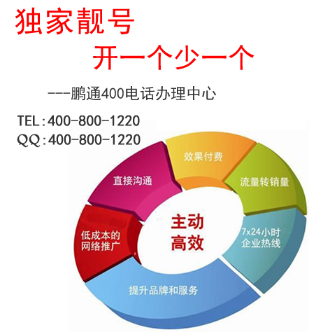 400電話使用效果更好