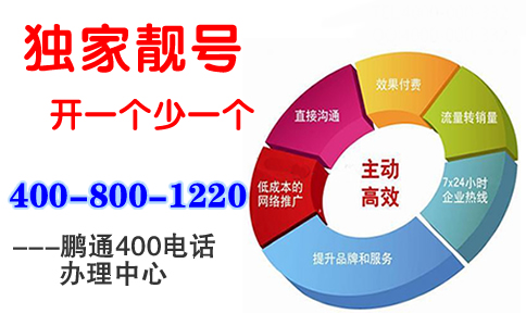 400電話如何幫助中小企業發展？