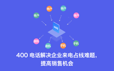 400電話來電可以用手機接聽嗎，手機接聽花錢嗎？