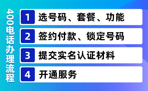 400電話辦理一年多少錢呢？