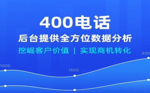 400電話可以在網上辦理嗎？