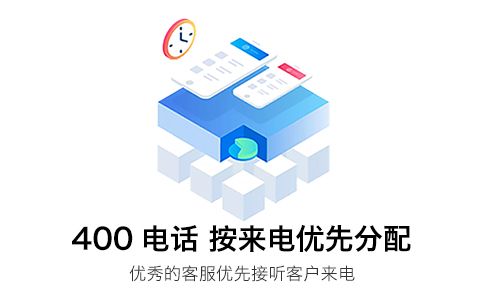 400電話的掛機短信是怎樣的，有什么作用呢