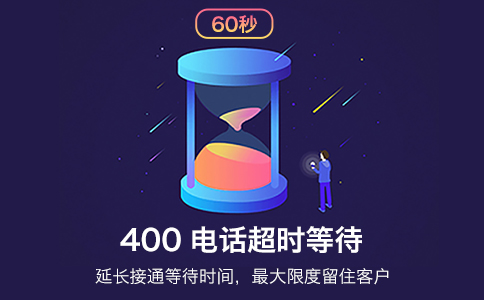 400電話續費會更貴嗎，怎么續費呢